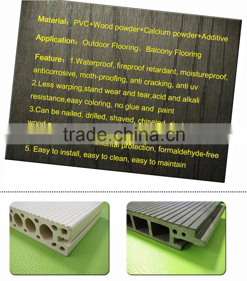 Colorful pvc building material interior/exterior /nailed /planing