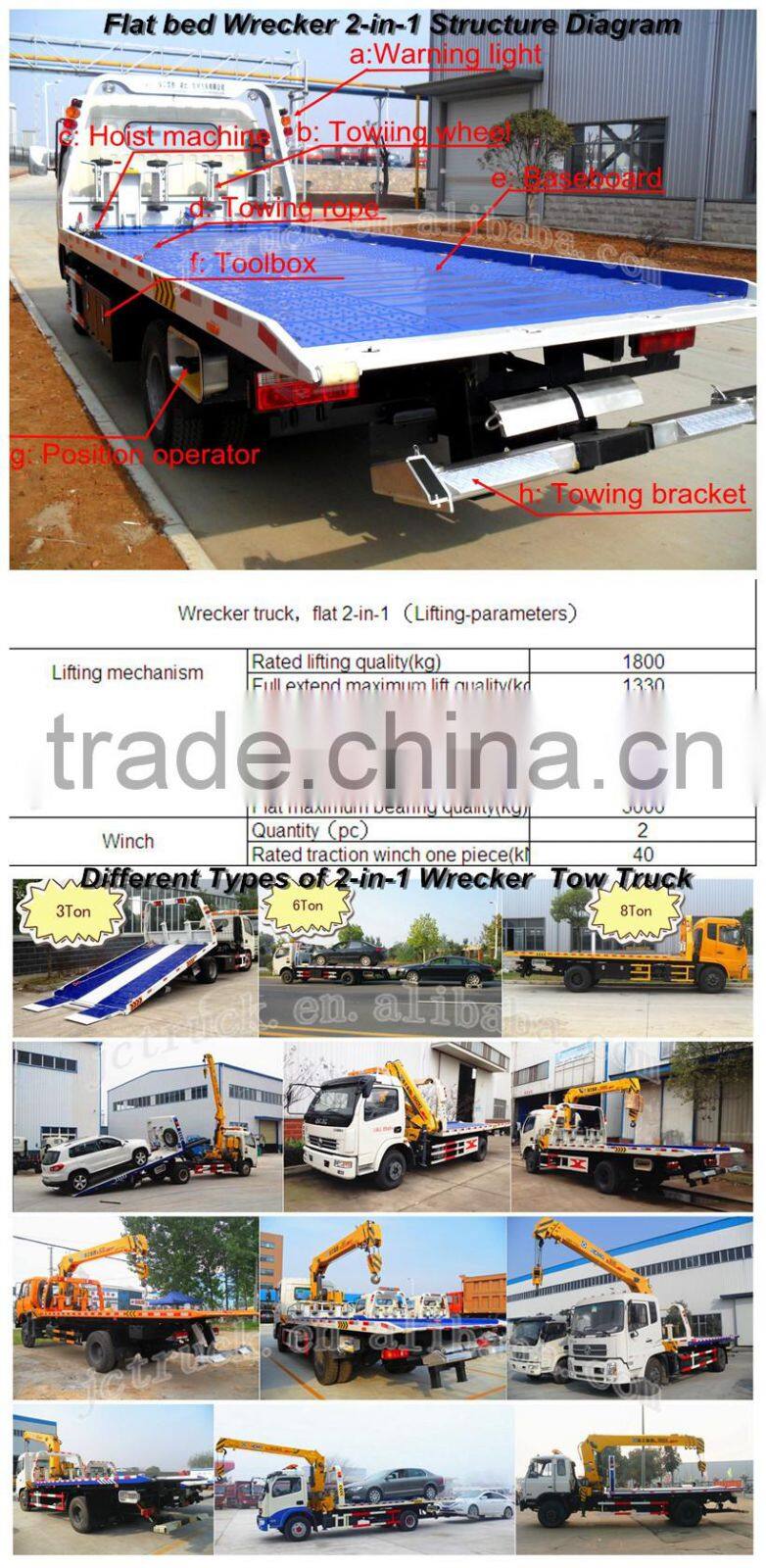 China best selling Dongfeng DLK 5ton Road Recovery Flatbed tow truck for sale