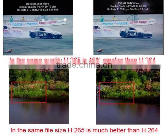 2 Megapixel Camera Kit wireless camera system wireless wifi camera