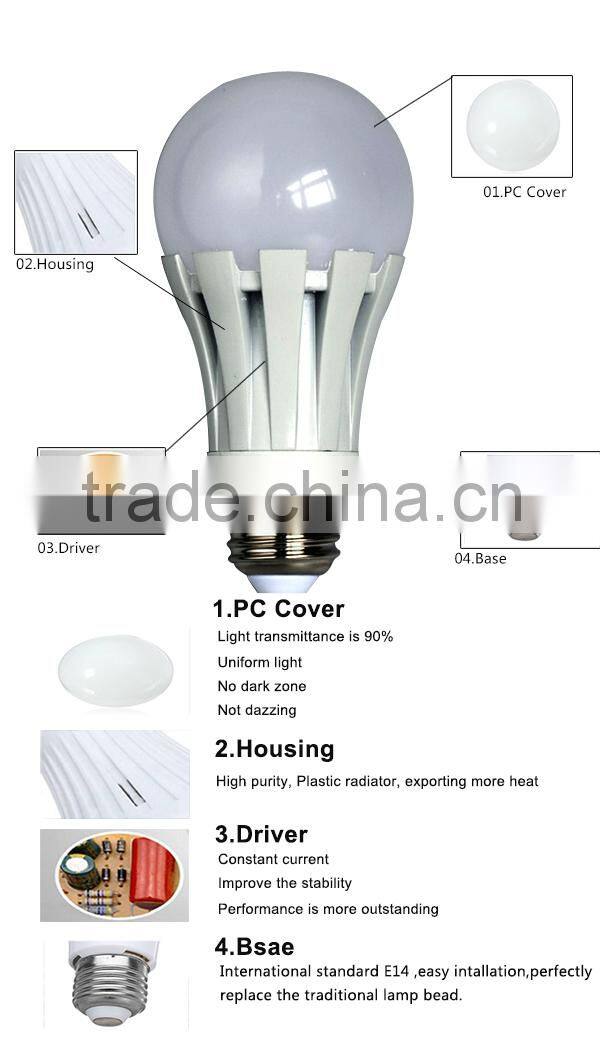 New Design ODM/OEM g23 led bulb