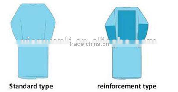 pp isolation /pp+pe/sms hospital gowns for sale surgical gowns manufacturer