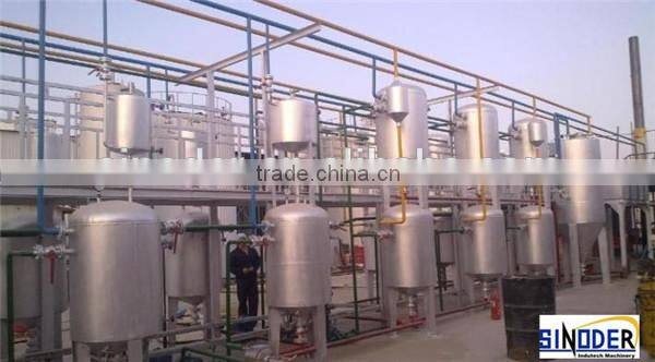 Waste tyre Making fuel oil equipment/waste tire pyrolysis plant|waste oil recycling equipment