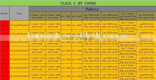 factory direct Class C RV cover, water-repellent breathable UV protection caravan cover, trailer cover