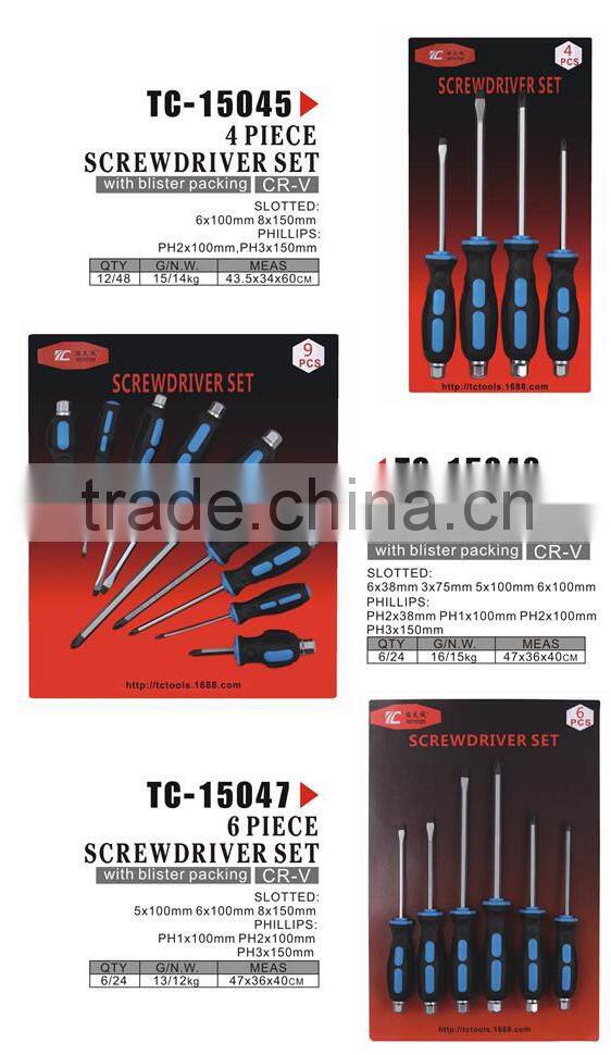 Hydraulic Screwdriver