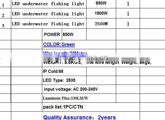 Ip68 Rgb Led Underwater Fishing Light