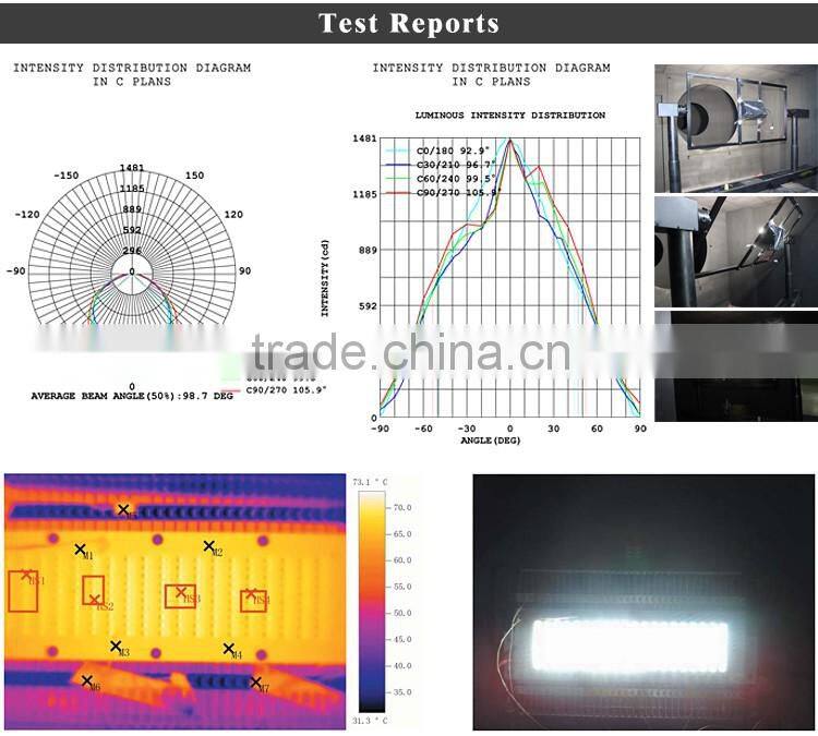 led outdoor wall light 60w wall mount led light ul dlc certification led wall pack light