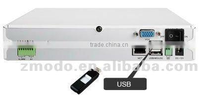 ZMODO 4CH NVR Outdoor Wifi IP Camera Wireless Set