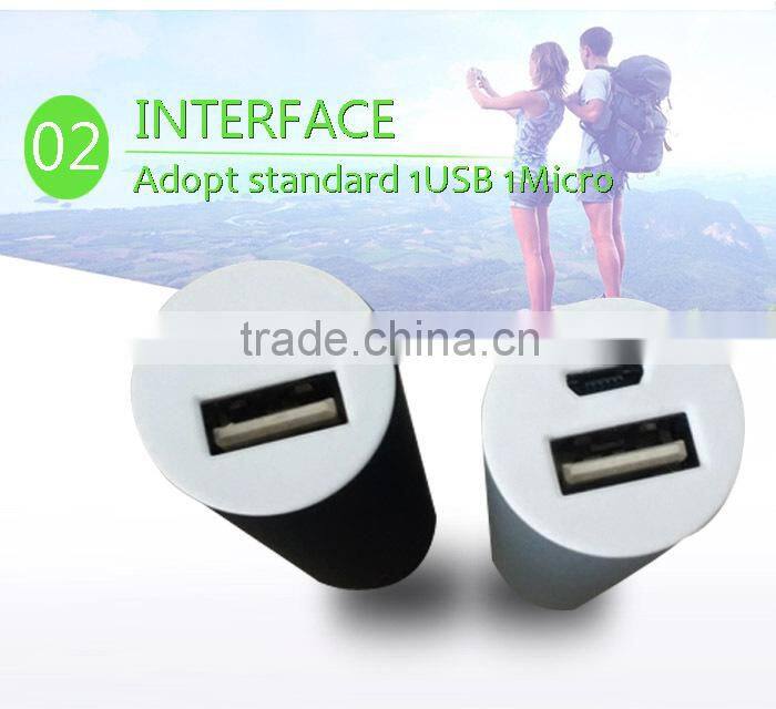 Most creavtive power bank ,most creative portable charger , shenzhen most creative power bank manufacutrer