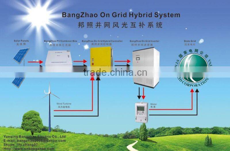 Large power wind on-grid inverters BZS-500KW with low frequency transformer