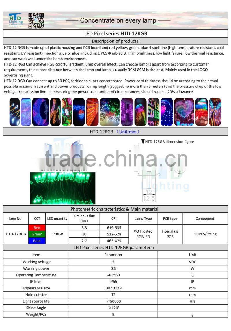 Cutout 12mm RGB pixel light