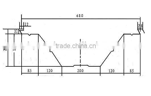 PRO automatic building machine or roll forming machine