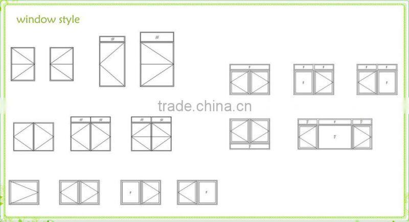 Excellent quality cheap extruded aluminum profiles for windows
