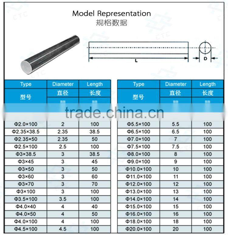 Professional micro grain k20 tungsten carbide solid rods for end mill cutter with CE certificate