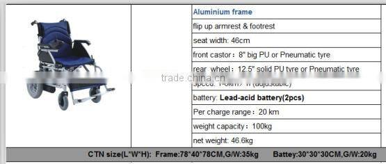 KAREWAY Folded and Commercial Furniture General Use Hospital Wheelchair KJW-811L