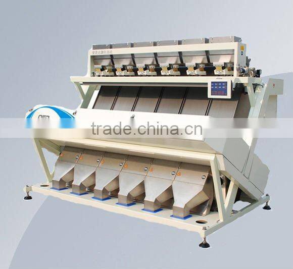 Look for distributor/wholesale for rice color sorter in Vietnam