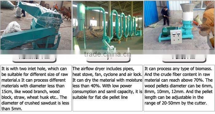 Multifunctional Straw Hay/Cotton Straw Pellet Production Line