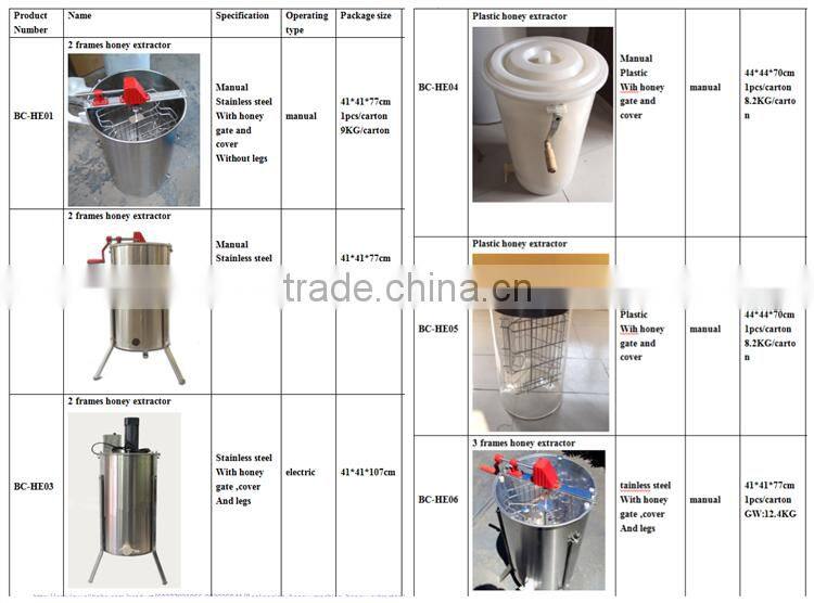 FDA 304 Stainless steel Electric Honey Storage Tank with 100L Capacitance