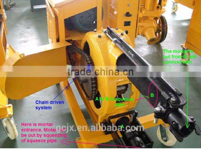 ISO9001:2008 UBJ1.8 Peristaltic portable grout pump