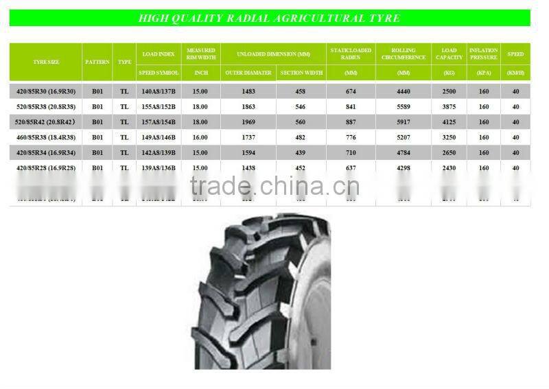 kapsen new tire 295/75r22.5 700R16 750R16 650R16 825r16 5.00R12 5.50R13 6.00R15 6.00R13 6.00R14 7.00R15 155R12 light truck tire