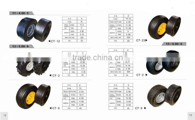 professional pneumatic wheels for agricultural