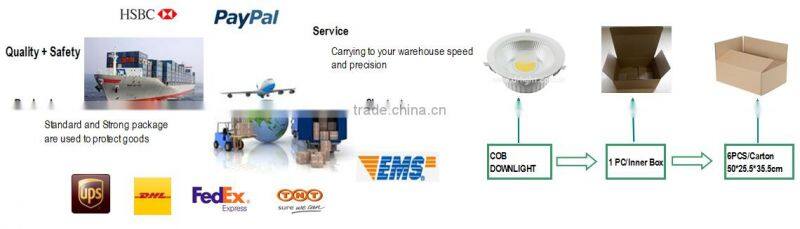 8W/10W/18W/26W/30W COB LED Down Light High Quality LED Downlight