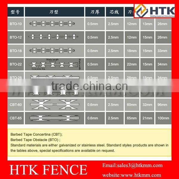 China Manufacture Direct Sale Razor Blade Barbed Wire Fence / Various Razor Barbed Wire
