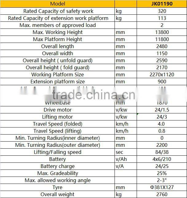 11m 12m Full electric sicssor elevated work platform