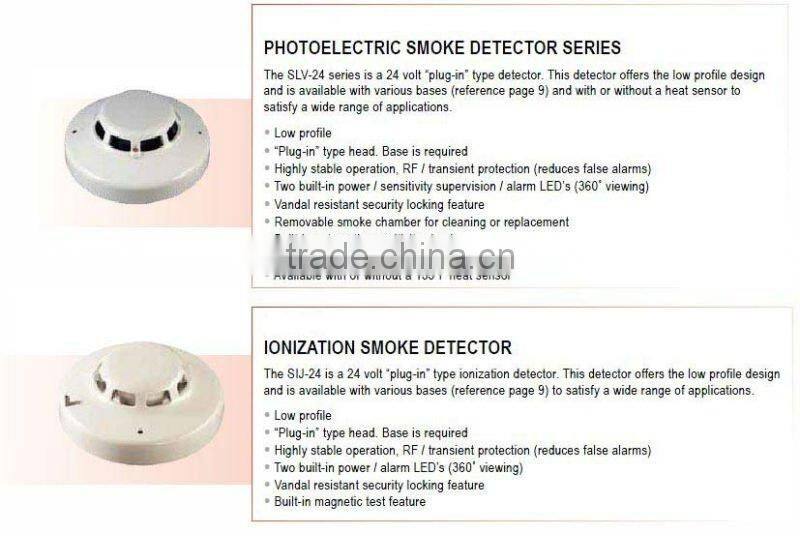 panel control alarm fire,fire alarm control panel