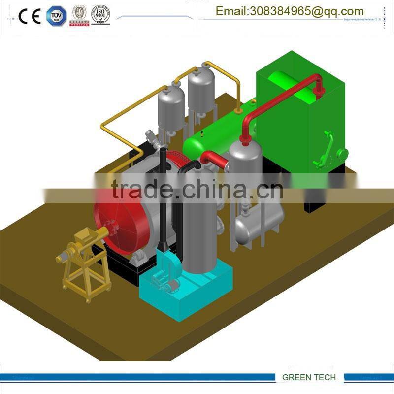 Environmental Friendly Municipal waste to oil recycling gasify plant 12 tpd