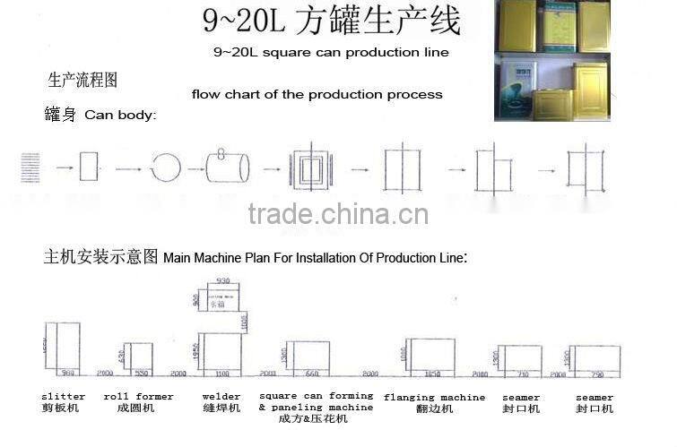 Original Seller 18L Square tin can making machine
