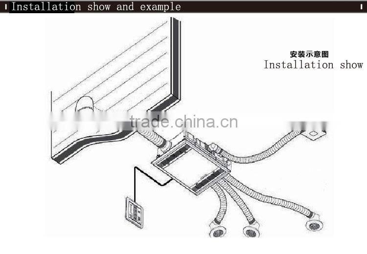 low price ventilator for air ventilating /roof mute multi-vent air ventilator
