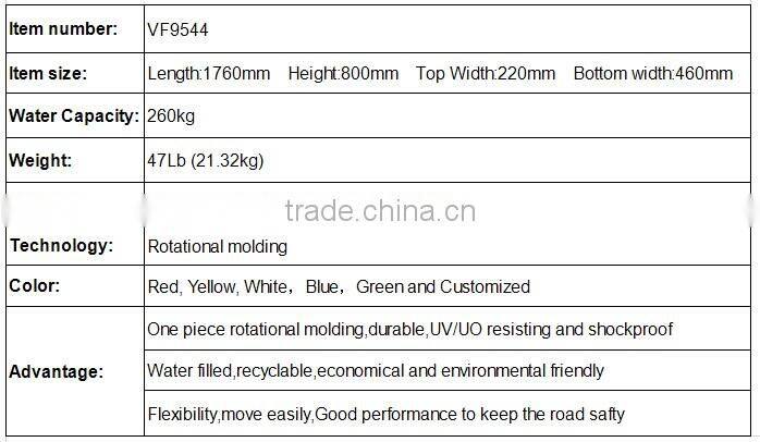 Cheap manufacturing toll gate road crash portable expandable barrier