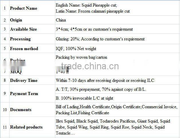 Forzen Pineapple Cut Squid