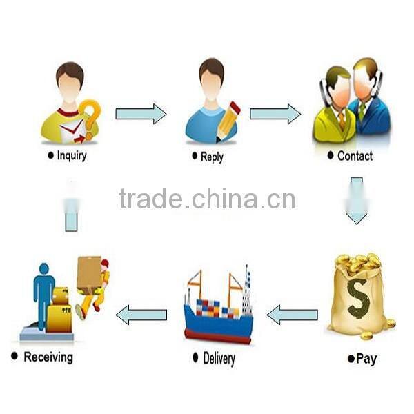 Offer Steel Double-ply Plate Lifting Clamp QS Type