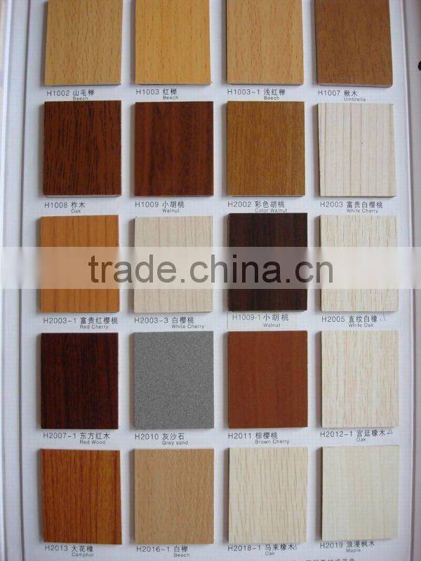 Melamine Particle Board
