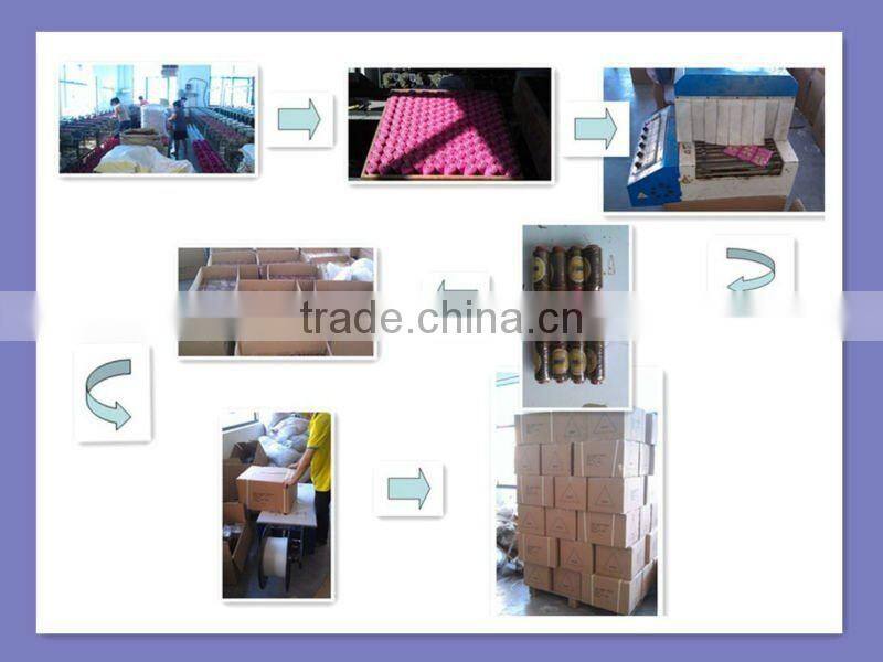 DMC floss embroidery thread