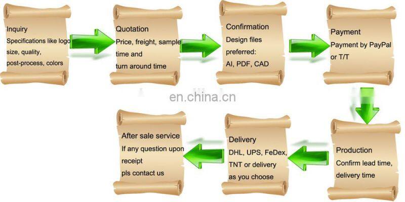 custom rhythmic gymnastics ribbon and satin ribbon