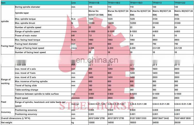 small machinery TPX6113 horizontal boring and milling machine for sale
