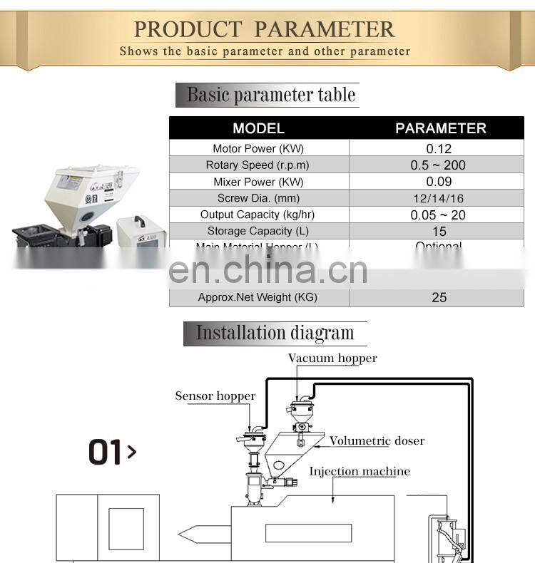 plastic material color doser mixer