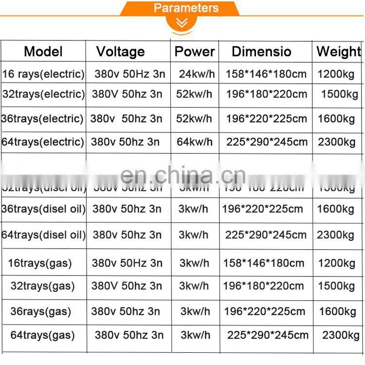 industrial kitchen equipment bread baking ovevn machine