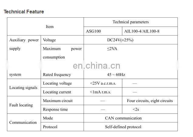 ACREL 300286 AIL100-8 insulation fault locator used in medical IT system