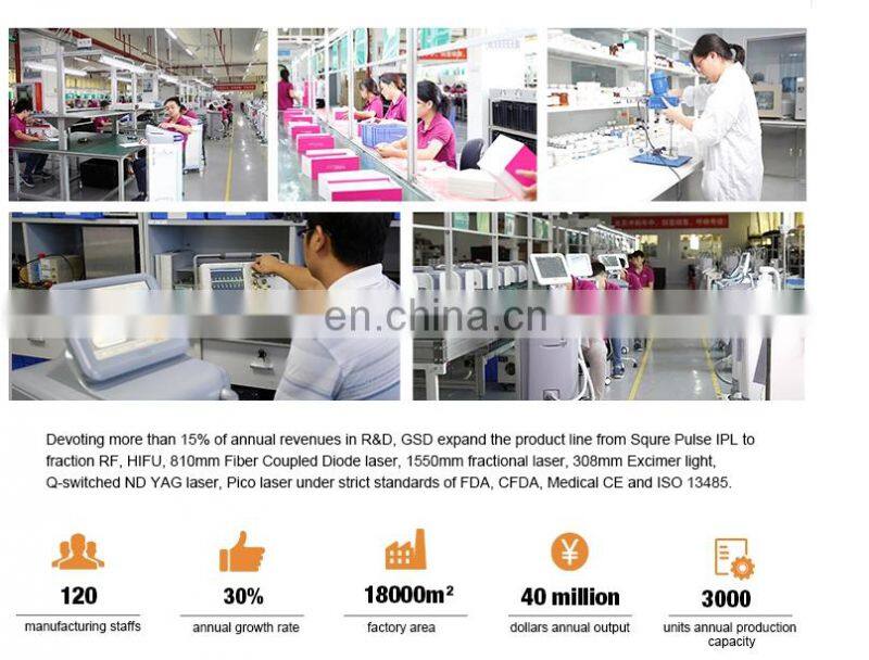 GSD pain-free ipl multifunctional machine ce rohs certification beauty equipment