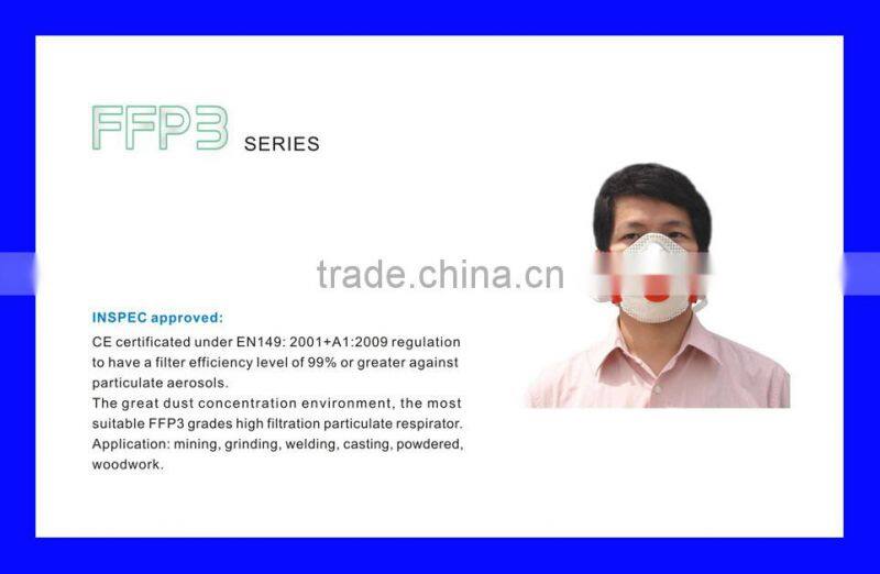 ffp1... ffp2... ffp3... n95 ...mask n95