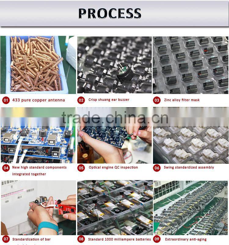 RD-6650AT IP75 auto barcode scanner gun for houseware bar code scanner cordless bar code scanner reader