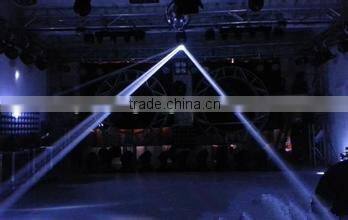 Professional 5r scanner dj lighting Philips 5R Scanner for event