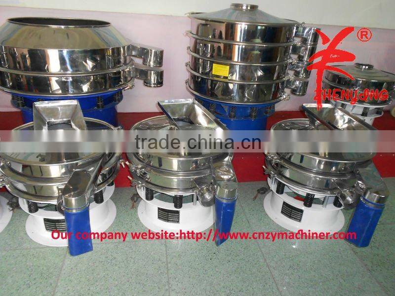 Environmental Protection Ultra Fine ZYUF Mill Machine