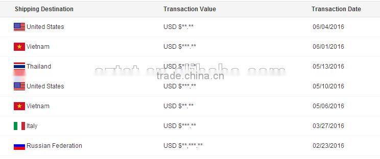 white zinc plating screw and fastener