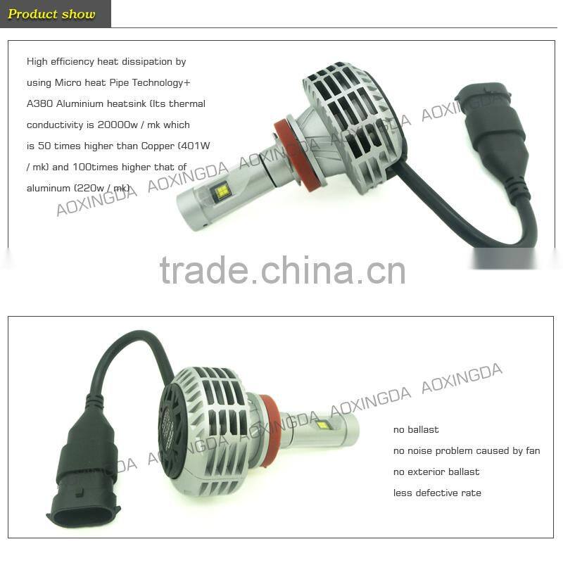 China supplier newest G6 fanless all in one h8 led auto light 12v headlight kit h4,h7,9004,9007,h7,h8,h9,h10,h11,h13,h16