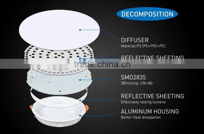 Aluminium Spot LED Light 7W 16W 24W 32W Square Panel Spot Lighting