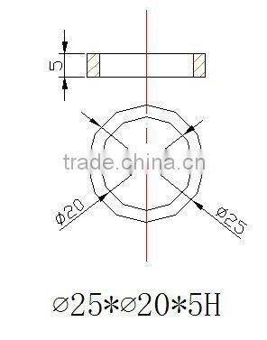 anti-wear,cable/wine protection,Good Performance Rubber Grommet for hole,tube